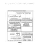 Wind Tunnel Model Measuring System and Method diagram and image