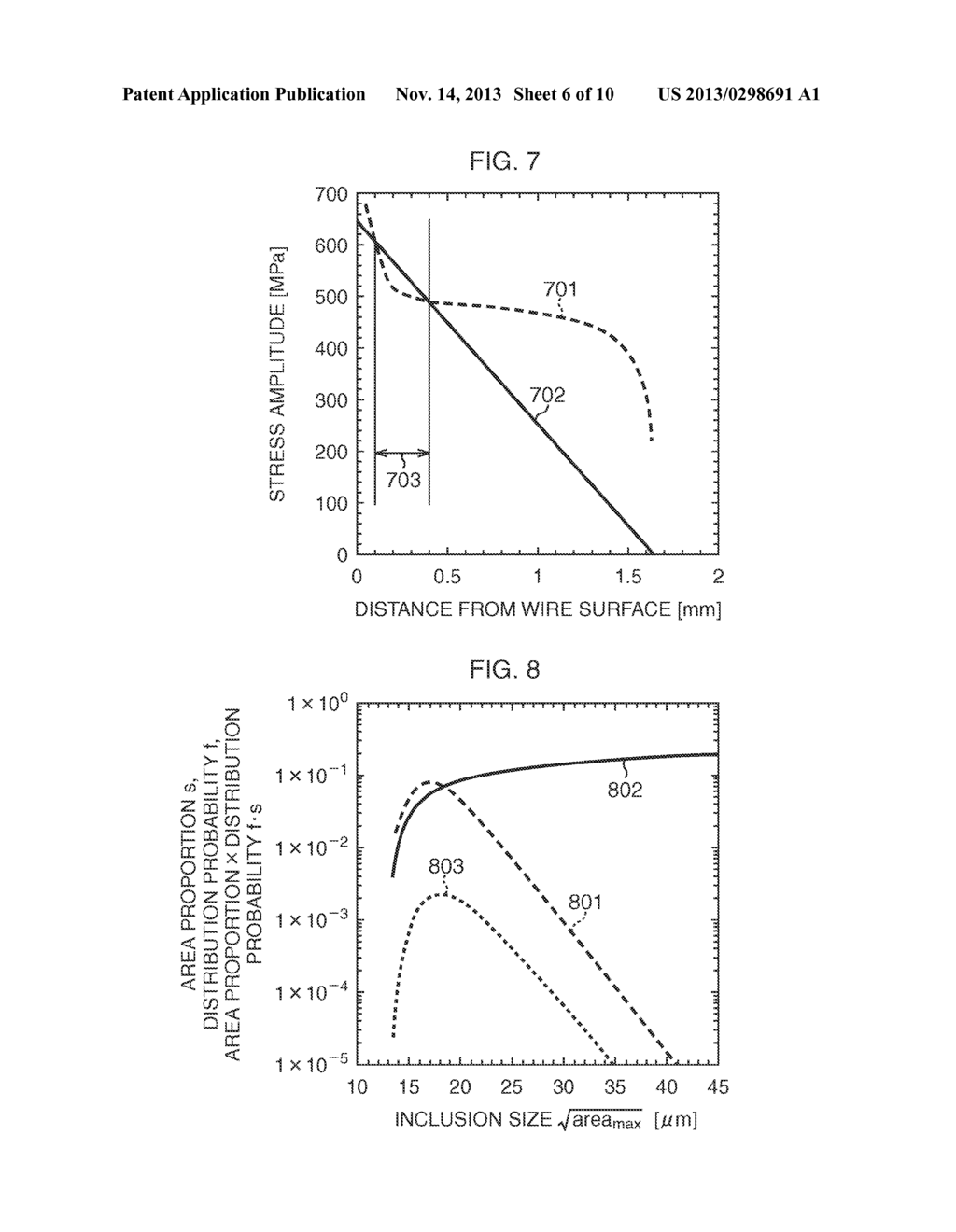 PART FATIGUE FRACTURE EVALUATING APPARATUS, PART FATIGUE FRACTURE     EVALUATING METHOD, AND COMPUTER PROGRAM - diagram, schematic, and image 07