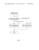 OIL PRESSURE CONTROL DEVICE OF AUTOMATIC TRANSMISSION diagram and image