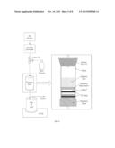 ADSORBENT FOR REMOVAL OF AMMONIA FROM AIR STREAMS diagram and image