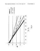 TRANSPARENT INSULATION COMPONENT FOR SOLAR COLLECTION ENHANCEMENT diagram and image