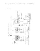 ULTRASONIC CLEANING METHOD AND APPARATUS diagram and image