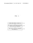 SOLAR CELL MODULE AND FABRICATION METHOD OF THE SAME diagram and image