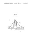 FABRICATION METHOD AND FABRICATION DEVICE FOR COMPOSITE MATERIAL HOLLOW     PART diagram and image