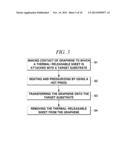 METHOD FOR TRANSFERRING GRAPHENE USING A HOT PRESS diagram and image