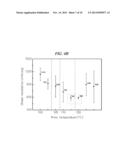 METHOD FOR TRANSFERRING GRAPHENE USING A HOT PRESS diagram and image