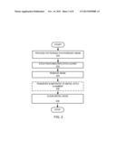 LOW-K DAMAGE AVOIDANCE DURING BEVEL ETCH PROCESSING diagram and image