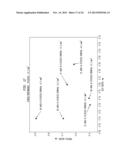 Screen Basket Optimized For Removal Of Stickies From     Adhesives-Contaminated Recyclable Fiber diagram and image