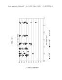 Screen Basket Optimized For Removal Of Stickies From     Adhesives-Contaminated Recyclable Fiber diagram and image