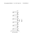 Extended Reach Placement of Wellbore Completions diagram and image