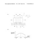 CERAMIC ELECTRONIC COMPONENT AND ELECTRONIC DEVICE diagram and image