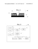 MECHANICAL ADHESION OF COPPER METALLIZATION TO DIELECTRIC WITH PARTIALLY     CURED EPOXY FILLERS diagram and image