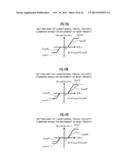 INVERTED PENDULUM TYPE VEHICLE diagram and image