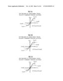 INVERTED PENDULUM TYPE VEHICLE diagram and image