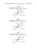 INVERTED PENDULUM TYPE VEHICLE diagram and image