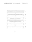 Acoustical Vinyl Flooring and Methods of Manufacture diagram and image