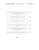 Acoustical Vinyl Flooring and Methods of Manufacture diagram and image