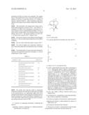 PHOTOCHEMICAL PROCESS FOR PRODUCING ARTEMISININ diagram and image