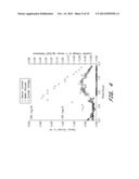 SENSOR HEAD FOR USE WITH IMPLANTABLE DEVICES diagram and image