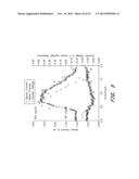 SENSOR HEAD FOR USE WITH IMPLANTABLE DEVICES diagram and image