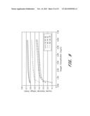 SENSOR HEAD FOR USE WITH IMPLANTABLE DEVICES diagram and image