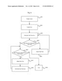 METHOD AND APPARATUS FOR FROTH FLOTATION CONTROL diagram and image