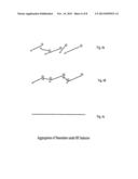 REACTORS FOR FORMING FOAM MATERIALS FROM HIGH INTERNAL PHASE EMULSIONS,     METHODS OF FORMING FOAM MATERIALS AND CONDUCTIVE NANOSTRUCTURES THEREIN diagram and image