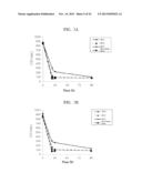 TREATMENT AGENT FOR SALT-CONTAINING ORGANIC WASTE LIQUID, SALT     CONCENTRATION-REDUCING AGENT, TREATMENT METHOD FOR SALT-CONTAINING     ORGANIC WASTE LIQUID, AND ENTRAPMENT IMMOBILIZATION CARRIER diagram and image