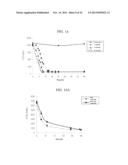 TREATMENT AGENT FOR SALT-CONTAINING ORGANIC WASTE LIQUID, SALT     CONCENTRATION-REDUCING AGENT, TREATMENT METHOD FOR SALT-CONTAINING     ORGANIC WASTE LIQUID, AND ENTRAPMENT IMMOBILIZATION CARRIER diagram and image