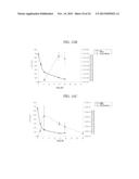 TREATMENT AGENT FOR SALT-CONTAINING ORGANIC WASTE LIQUID, SALT     CONCENTRATION-REDUCING AGENT, TREATMENT METHOD FOR SALT-CONTAINING     ORGANIC WASTE LIQUID, AND ENTRAPMENT IMMOBILIZATION CARRIER diagram and image