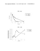 TREATMENT AGENT FOR SALT-CONTAINING ORGANIC WASTE LIQUID, SALT     CONCENTRATION-REDUCING AGENT, TREATMENT METHOD FOR SALT-CONTAINING     ORGANIC WASTE LIQUID, AND ENTRAPMENT IMMOBILIZATION CARRIER diagram and image