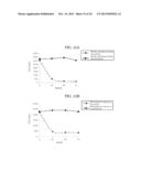 TREATMENT AGENT FOR SALT-CONTAINING ORGANIC WASTE LIQUID, SALT     CONCENTRATION-REDUCING AGENT, TREATMENT METHOD FOR SALT-CONTAINING     ORGANIC WASTE LIQUID, AND ENTRAPMENT IMMOBILIZATION CARRIER diagram and image