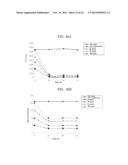 TREATMENT AGENT FOR SALT-CONTAINING ORGANIC WASTE LIQUID, SALT     CONCENTRATION-REDUCING AGENT, TREATMENT METHOD FOR SALT-CONTAINING     ORGANIC WASTE LIQUID, AND ENTRAPMENT IMMOBILIZATION CARRIER diagram and image