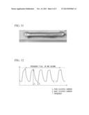 HYBRID WELDING METHOD AND WELDING TORCH FOR HYBRID WELDING diagram and image