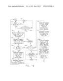 Stand-Up Membrane Roofing Induction Heating Tool diagram and image