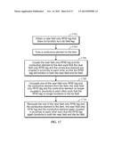 RFID TAG SENSORS AND METHODS diagram and image