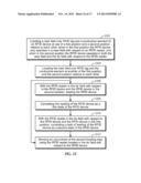 RFID TAG SENSORS AND METHODS diagram and image