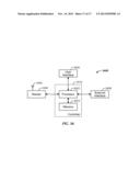 RFID TAG SENSORS AND METHODS diagram and image