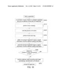 OPTICAL REGISTRATION CARRIER diagram and image