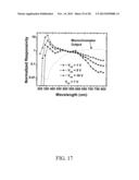 SENSOR PIXELS, ARRAYS AND ARRAY SYSTEMS AND METHODS THEREFOR diagram and image