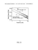 SENSOR PIXELS, ARRAYS AND ARRAY SYSTEMS AND METHODS THEREFOR diagram and image