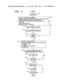 CHARGED PARTICLE BEAM APPLIED APPARATUS, AND IRRADIATION METHOD diagram and image