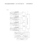 DATA COLLECTING DEVICE FOR EMISSION TOMOGRAPHY DEVICE, EMISSION TOMOGRAPHY     DEVICE EQUIPPED THEREWITH, AND DATA COLLECTING METHOD FOR EMISSION     TOMOGRAPHY diagram and image