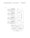 DATA COLLECTING DEVICE FOR EMISSION TOMOGRAPHY DEVICE, EMISSION TOMOGRAPHY     DEVICE EQUIPPED THEREWITH, AND DATA COLLECTING METHOD FOR EMISSION     TOMOGRAPHY diagram and image