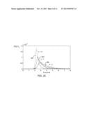 OPTICAL COUPLING TECHNIQUE FOR CONTIGUOUS MONOLITHIC SCINTILLATION CRYSTAL     DETECTORS diagram and image