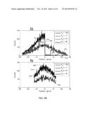 OPTICAL COUPLING TECHNIQUE FOR CONTIGUOUS MONOLITHIC SCINTILLATION CRYSTAL     DETECTORS diagram and image