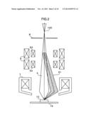 CHARGED PARTICLE BEAM DEVICE diagram and image