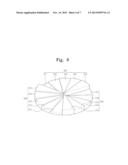 APPARATUSES FOR GENERATING PROTON BEAM diagram and image