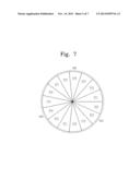 APPARATUSES FOR GENERATING PROTON BEAM diagram and image