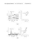 MOLECULAR NEAR-INFRARED TO VISIBLE LIGHT UPCONVERSION LUMINESCENCE diagram and image